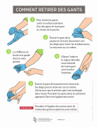 Comment retirer des gants